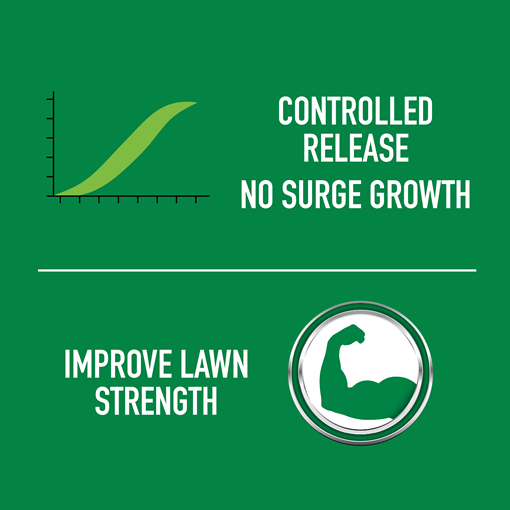 Munns_USP_controlled_release_lawn_strength.png (12)